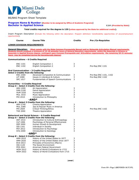 Image result for Curriculom Making Guide Example