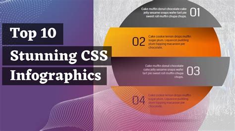 Image result for Examples of CSS Being Used