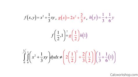 Toradh íomhá ar Joint Probability Distribution Continuous