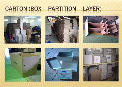 Image result for Carton Partition Drawing