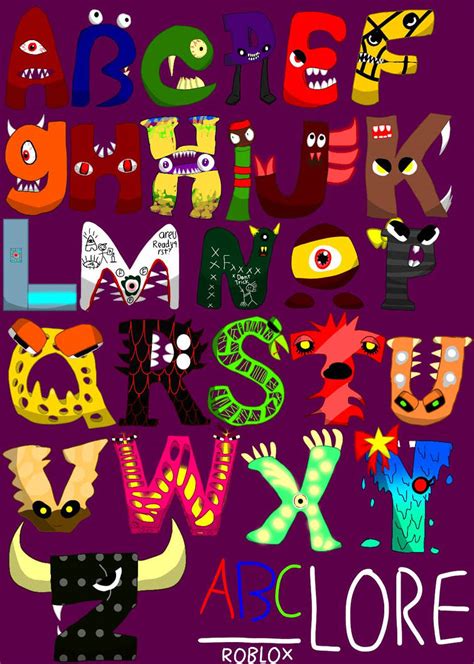 Create Your Own ABC Lore に対する画像結果