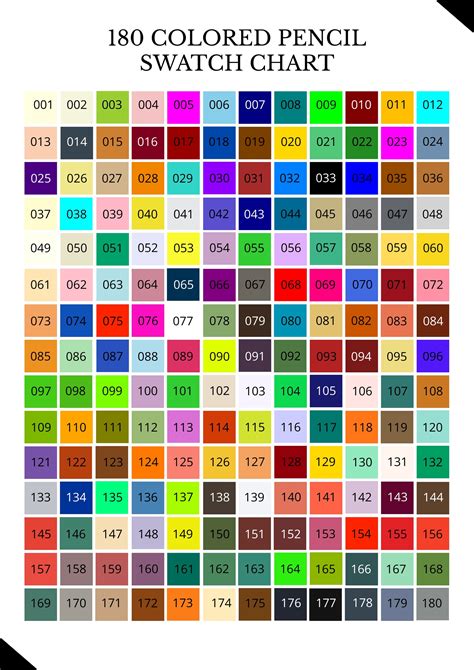 ZPD Color Chart కోసం చిత్ర ఫలితం