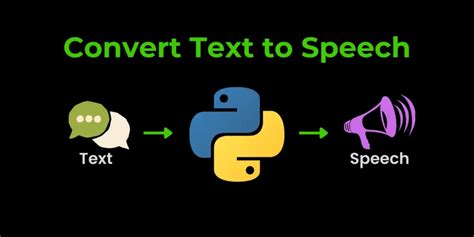 Image result for Python Plugin That Will Say Text Out Loud