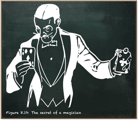 Toradh íomhá ar Quantum Bayesian