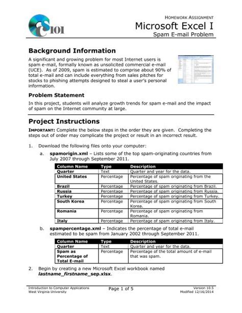 Image result for Computer Science Instructions Document