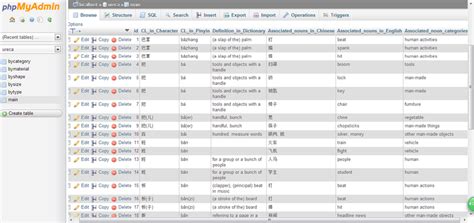 Image result for Interface vs Database