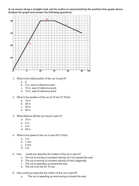 Image result for Position Graph Exercise