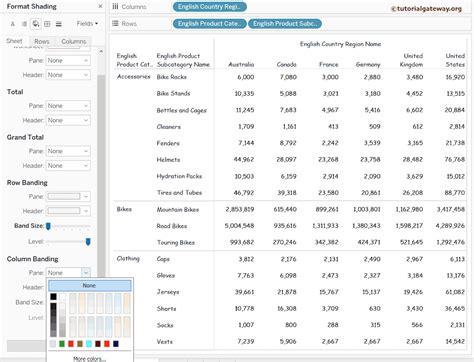 Tableau Color by Column に対する画像結果
