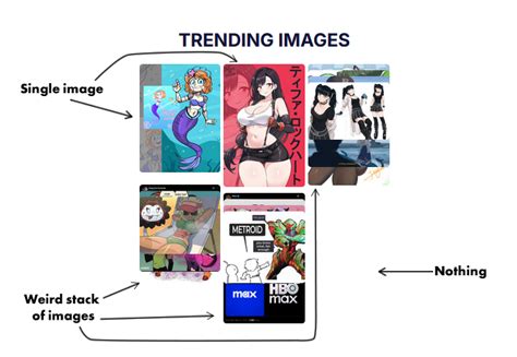 HTML Div Meme に対する画像結果