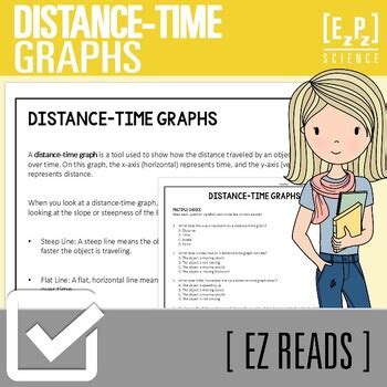 Image result for Reading Distance Time Graphs