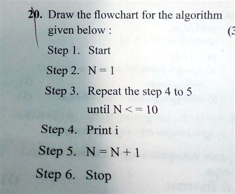 Image result for Flow Chart for Draw Algorithm
