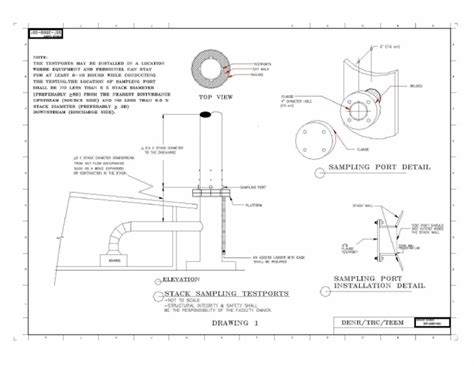 Afbeeldingsresultaten voor Stack Testing Port