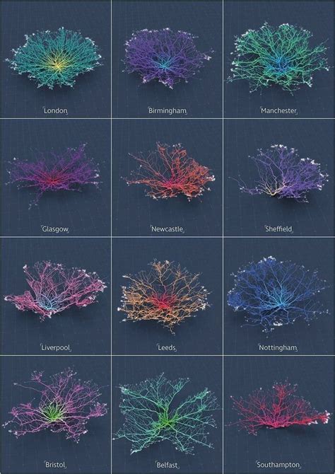 Image result for Best Interactive 3D Visualization of Data Examples