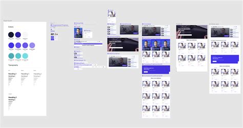 Image result for Figma UI UX Design
