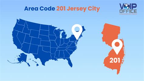 Image result for Area Code 201