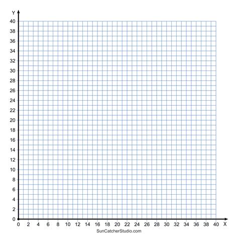 Image result for Cartesian Plane Graph Paper