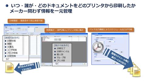 Secure Print に対する画像結果