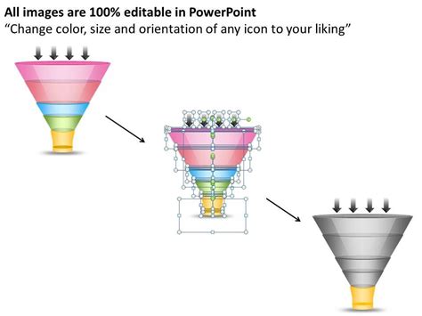 Image result for Funnel Process