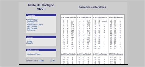 Image result for ASCII Keyboard Symbols