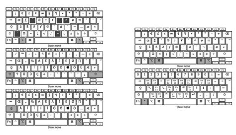 Toradh íomhá ar Character Map Keyboard 701