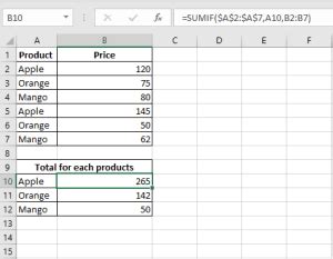 Afbeeldingsresultaten voor Excel Conditional Sum