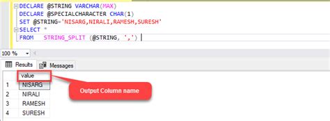 تصویر کا نتیجہ برائے Split URL into SQL String