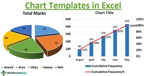 Excel Bar Graph Templates