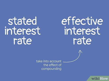 Image result for Effective Interest Rate Question