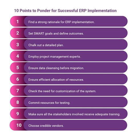 Image result for ERP Implementation Guide PDF