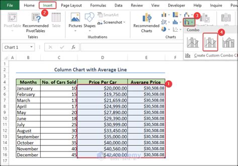 Image result for Excel Line Chart with Cumulative Columns