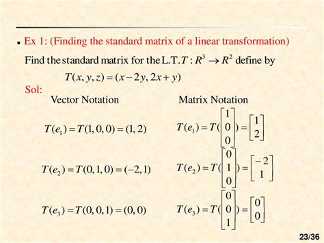Linear Transformation Matrix に対する画像結果