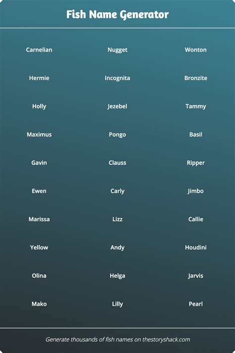 Image result for Random Name Picker Fish
