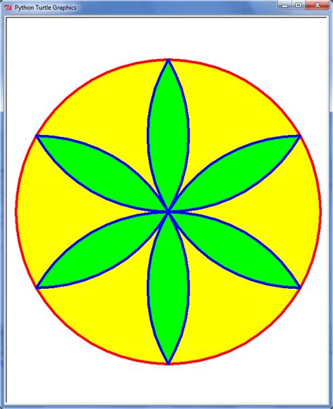 Rosace Turtle Python に対する画像結果