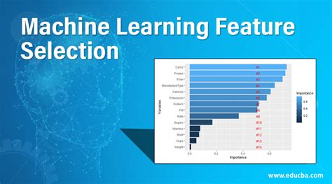 Image result for Machine Learning Feature Selection Graph