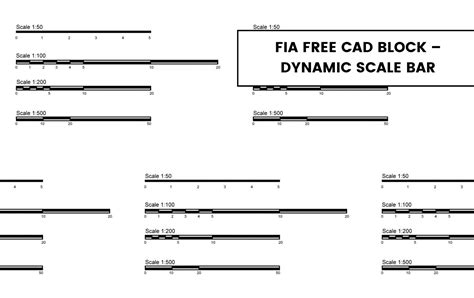 Toradh íomhá ar 3D Dynamic Block AutoCAD