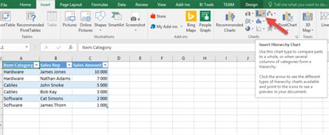 Image result for Excel Tree Row