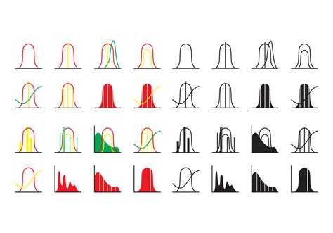 Normal Distribution Curve Icon に対する画像結果