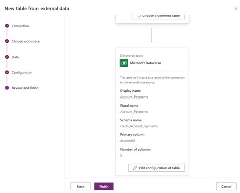 Image result for Table From the Platform File