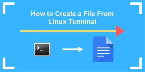 Image result for Code to Create File in Linux