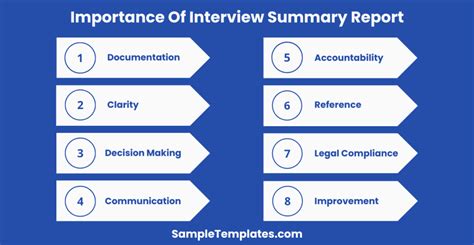 Image result for Realization Report in Interview Sample