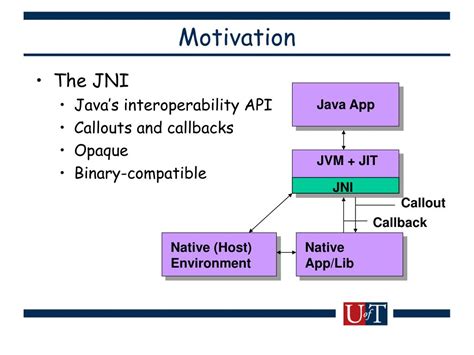Toradh íomhá ar Levon Computer