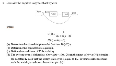 Toradh íomhá ar Unity Feedback Transfer Function Formula
