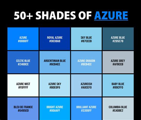 Image result for Azure Colour Code