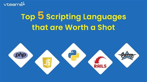 Image result for What Are Scripting Languages