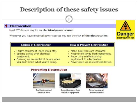 Microprocessor Controlled Devices Examples に対する画像結果