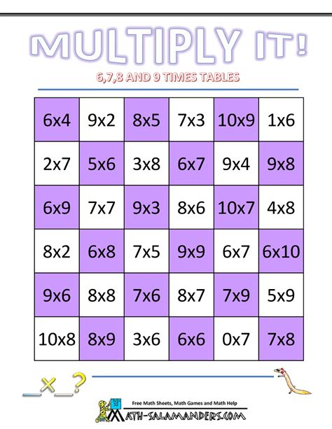Image result for 3rd Grade Math Multiplication Games