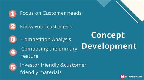 Toradh íomhá ar What Is Concept Development Process in Architecture