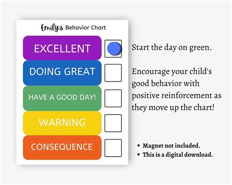 Image result for Behavior Color Paper