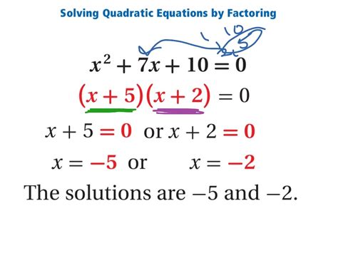 Toradh íomhá ar How to Factor with Quadratic Formula