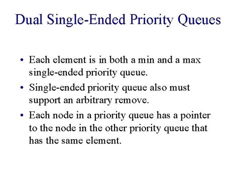 Priority Queue Delete Minimum Element に対する画像結果